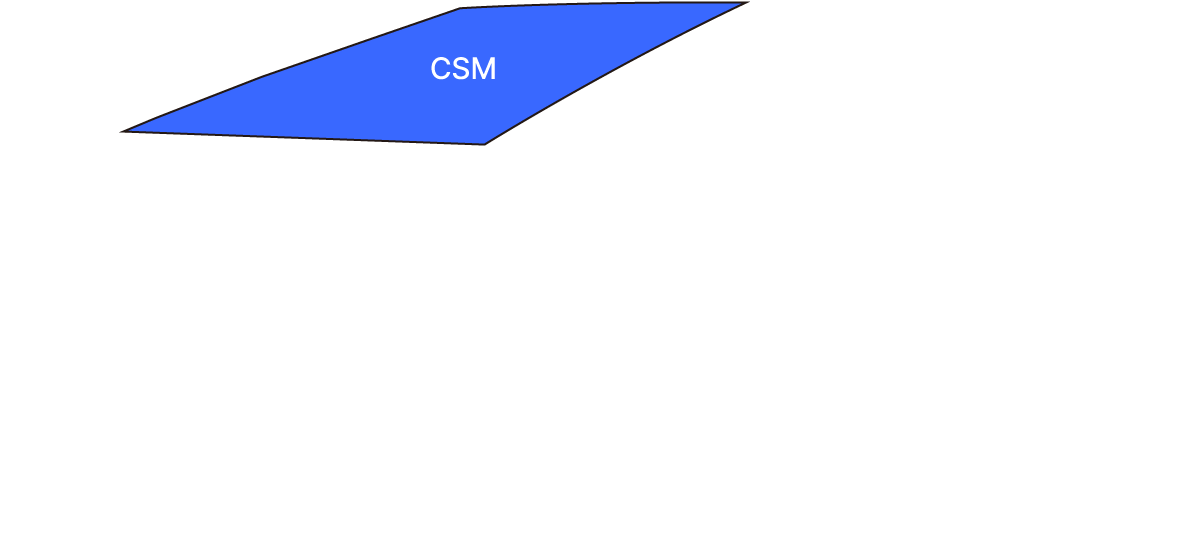 사이버트럭 프레임