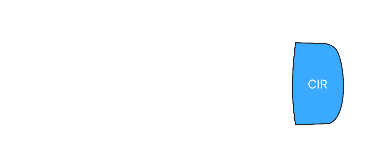 Model 3 후면 Half cir