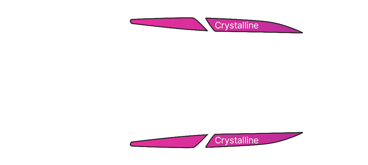 Model 3 측면 crystalline