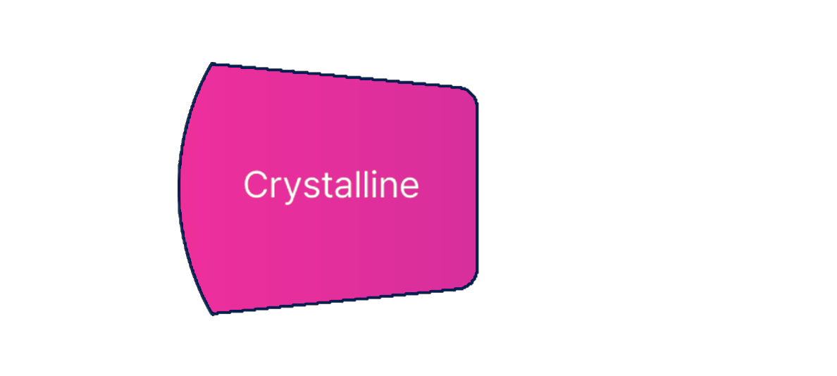 Model X 전면 crystalline