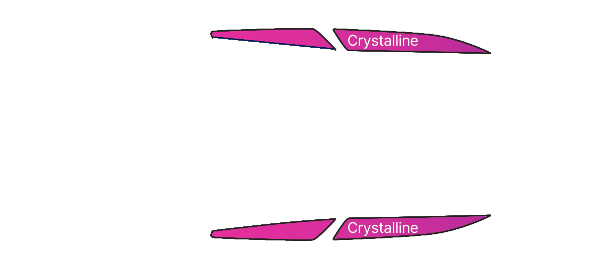 Model X 측면 crystalline